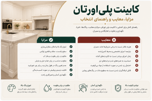 کابینت پلی‌اورتان چیست؟ مزایا، معایب، قیمت و راهنمای انتخاب