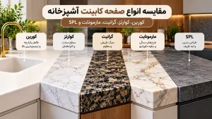 مقایسه انواع صفحه کابینت آشپزخانه شامل کورین، کوارتز، گرانیت، مارمونایت و SPL