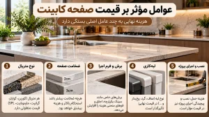 عوامل مؤثر بر قیمت صفحه کابینت آشپزخانه شامل نوع متریال، ضخامت، برش، لبه‌کاری و هزینه نصب
